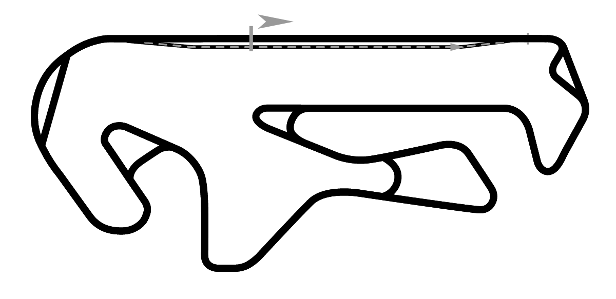 iRacing Algarve International Circuit Moto 赛道地图预览（阿尔加维国际赛道）