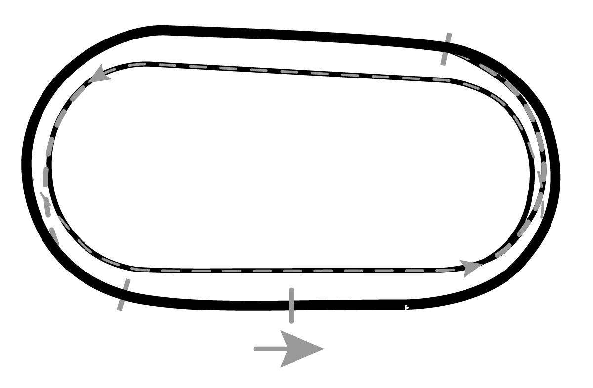 iRacing Bristol Motor Speedway Dirt 赛道地图预览（布里斯托尔赛车场）