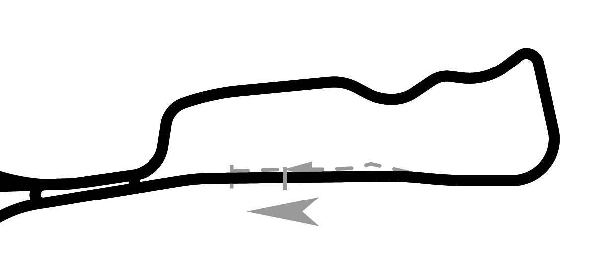 iRacing Cadwell Park Circuit Woodlands 赛道地图预览