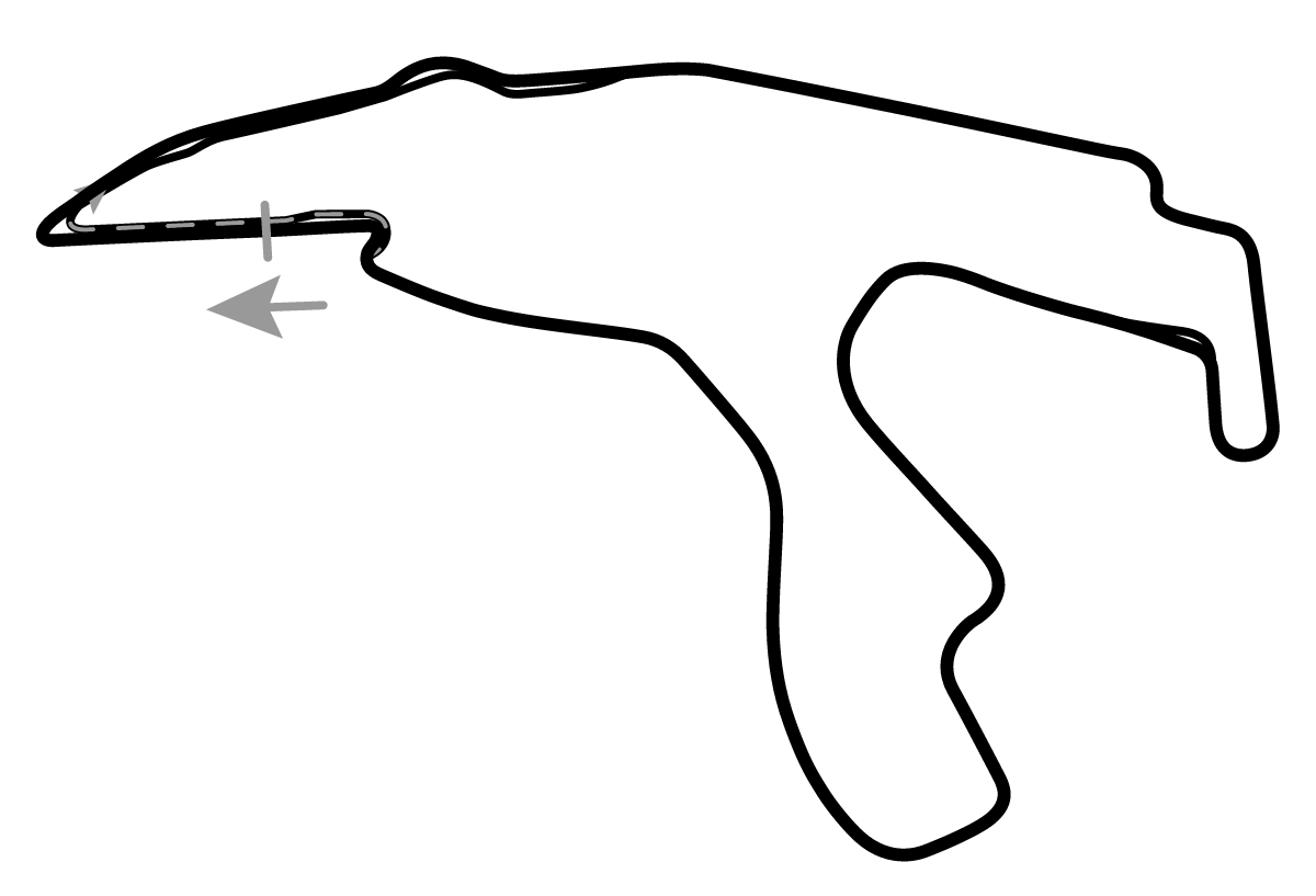 iRacing Circuit de Spa-Francorchamps Bike 赛道地图预览（斯帕-弗朗科尔尚赛道）