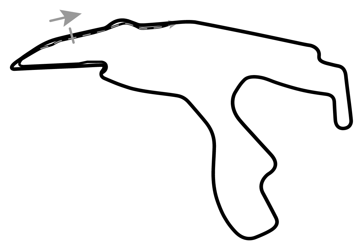 iRacing Circuit de Spa-Francorchamps Classic Pits 赛道地图预览（斯帕-弗朗科尔尚赛道）