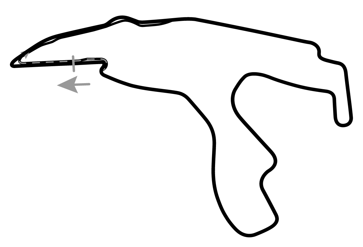 iRacing Circuit de Spa-Francorchamps Grand Prix Pits - 2010 赛道地图预览（斯帕-弗朗科尔尚赛道）