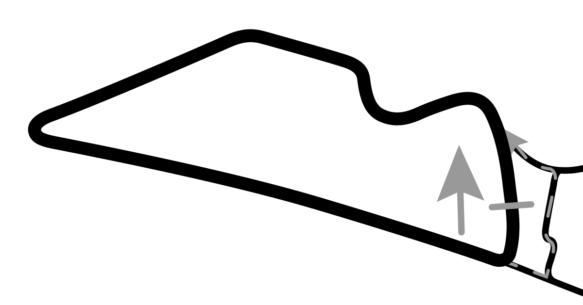 iRacing Circuit of the Americas East 赛道地图预览（美洲赛道）