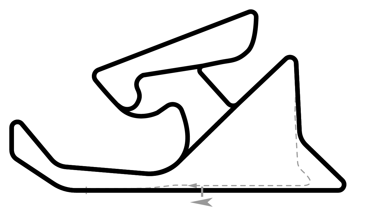 iRacing Circuito de Navarra Speed Circuit - Medium 赛道地图预览（纳瓦拉赛道）