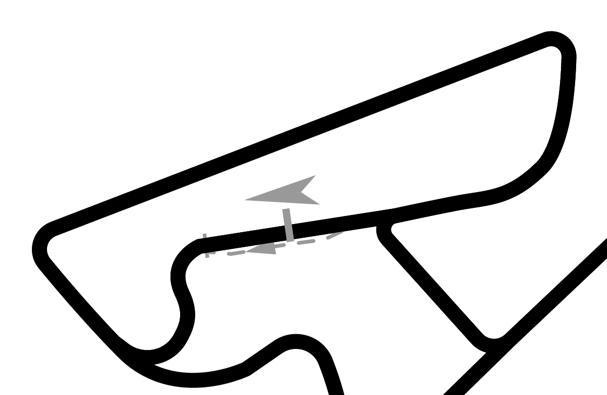 iRacing Circuito de Navarra Speed Circuit - Short 赛道地图预览（纳瓦拉赛道）