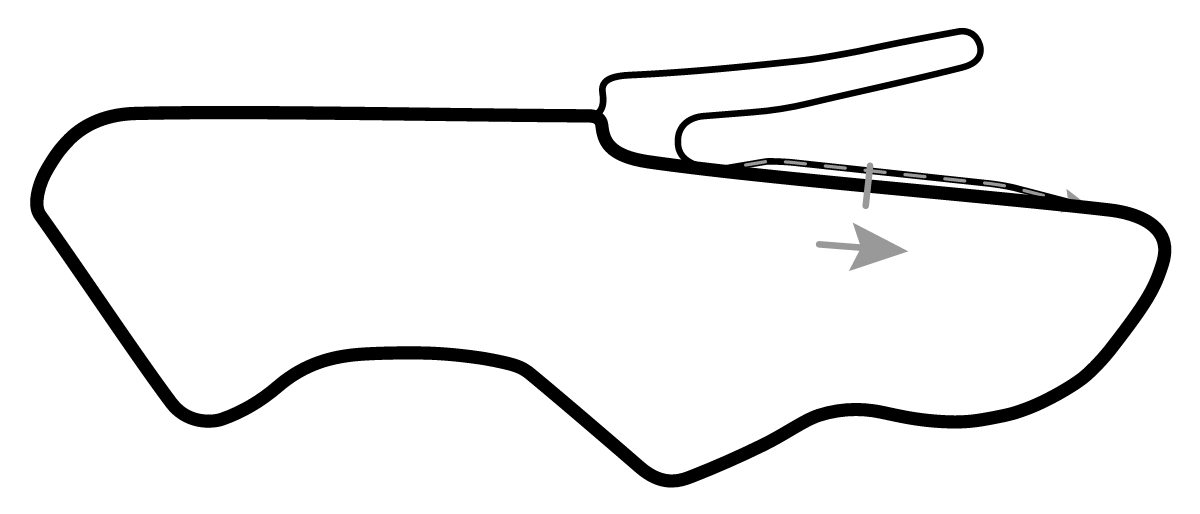 iRacing Donington Park Racing Circuit National 赛道地图预览（达宁顿赛道）
