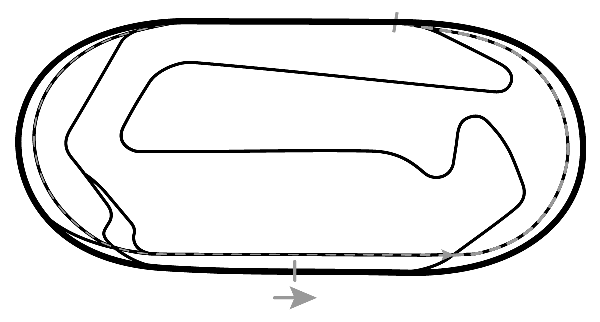 iRacing Homestead Miami Speedway Open Wheel Oval 赛道地图预览（霍姆斯特德-迈阿密赛道）