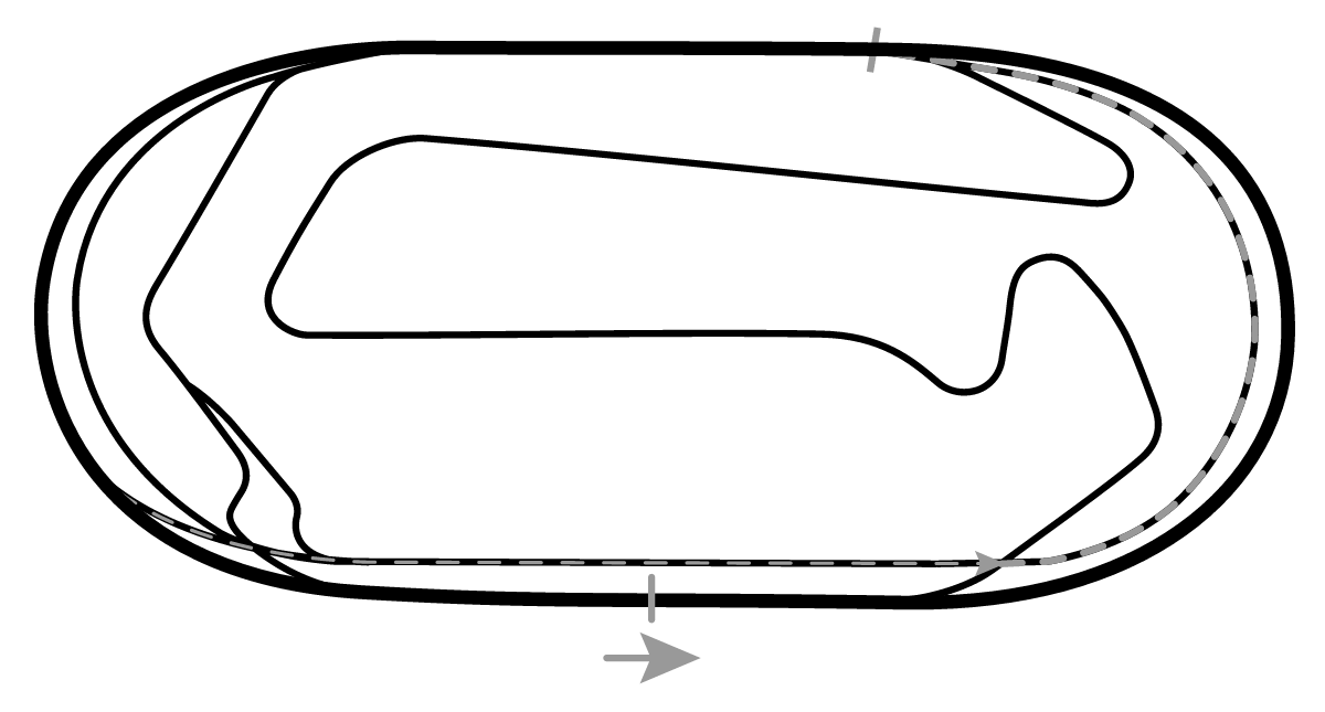 iRacing Homestead Miami Speedway Oval 赛道地图预览（霍姆斯特德-迈阿密赛道）