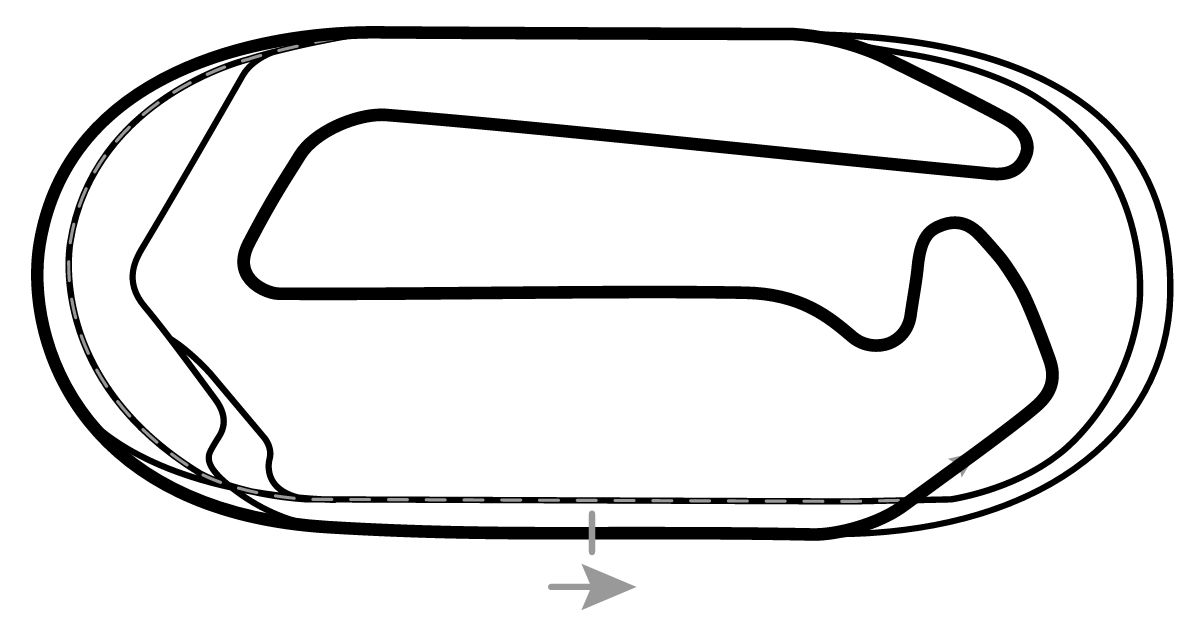 iRacing Homestead Miami Speedway Road Course B 赛道地图预览（霍姆斯特德-迈阿密赛道）