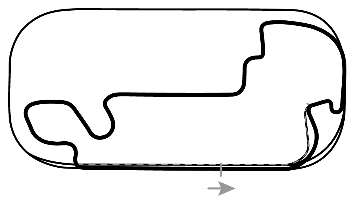 iRacing Indianapolis Motor Speedway Bike - 2009 赛道地图预览（印第安纳波利斯赛道）