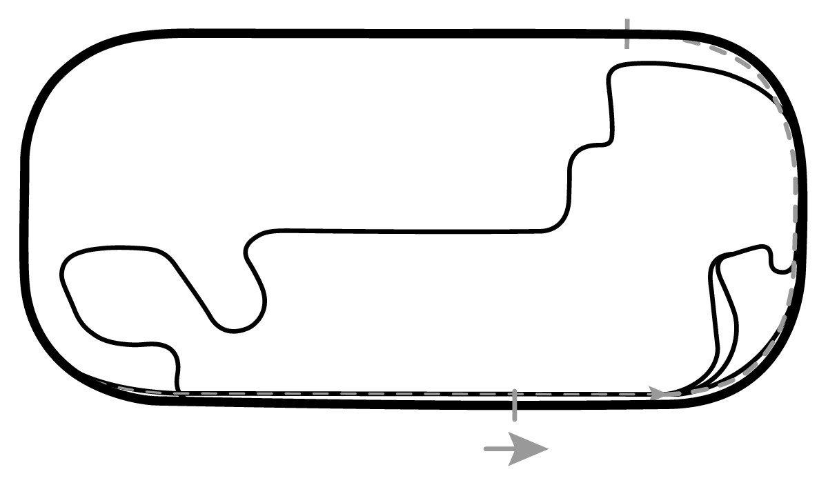 iRacing Indianapolis Motor Speedway Open Wheel Oval - 2009 赛道地图预览（印第安纳波利斯赛道）