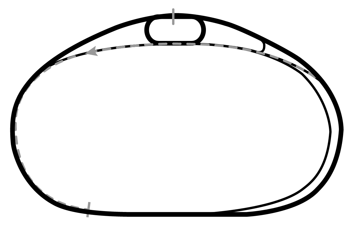 iRacing Kentucky Speedway Oval 赛道地图预览（肯塔基赛道）