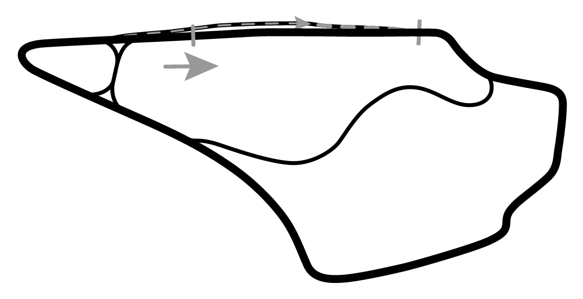 iRacing Knockhill Racing Circuit International 赛道地图预览（诺克希尔赛道）