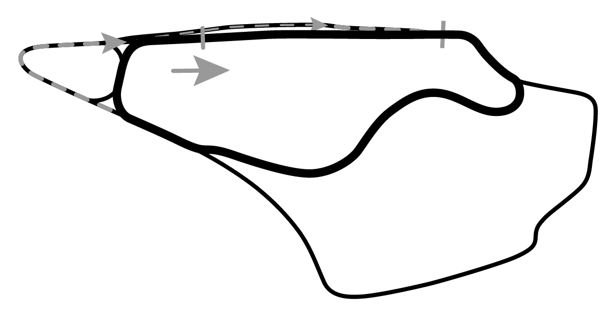 iRacing Knockhill Racing Circuit Rallycross 赛道地图预览（诺克希尔赛道）