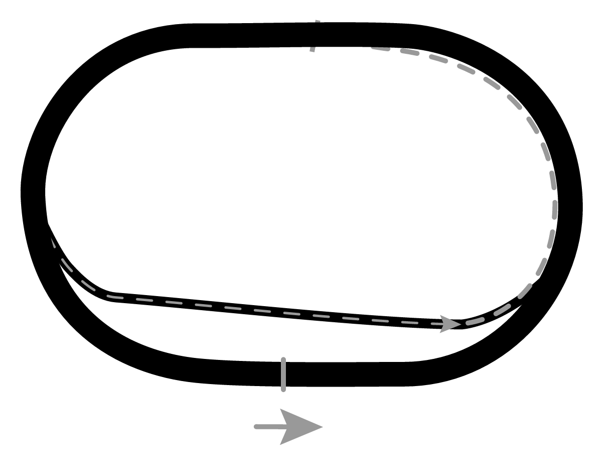 iRacing Langley Speedway 默认布局 赛道地图预览