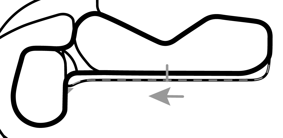 iRacing Las Vegas Motor Speedway Road Course Long 赛道地图预览（拉斯维加斯赛车场）