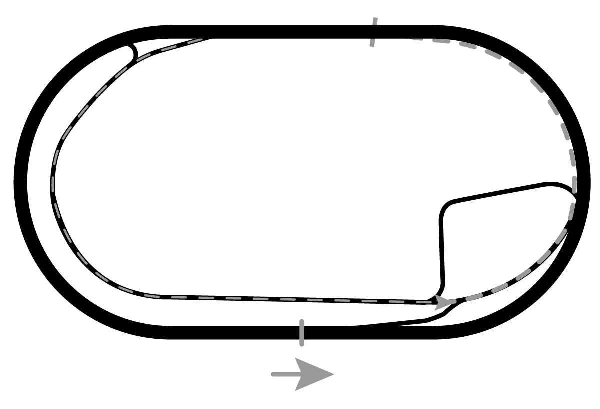 iRacing Lucas Oil Indianapolis Raceway Park Oval 赛道地图预览（卢卡斯油印第安纳波利斯赛道公园）