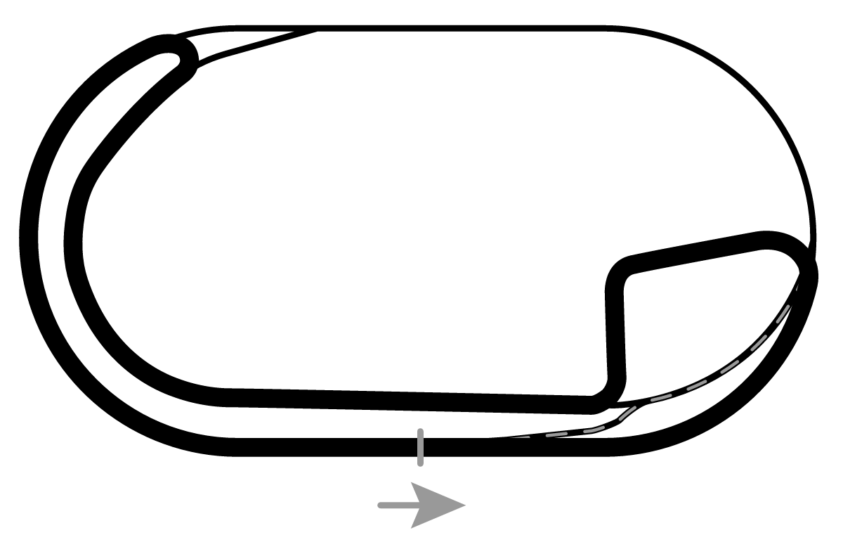 iRacing Lucas Oil Indianapolis Raceway Park Rallycross 赛道地图预览（卢卡斯油印第安纳波利斯赛道公园）