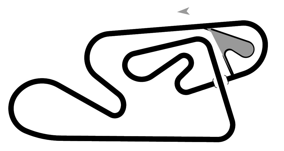 iRacing Lucas Oil Speedway Dirt Road 赛道地图预览