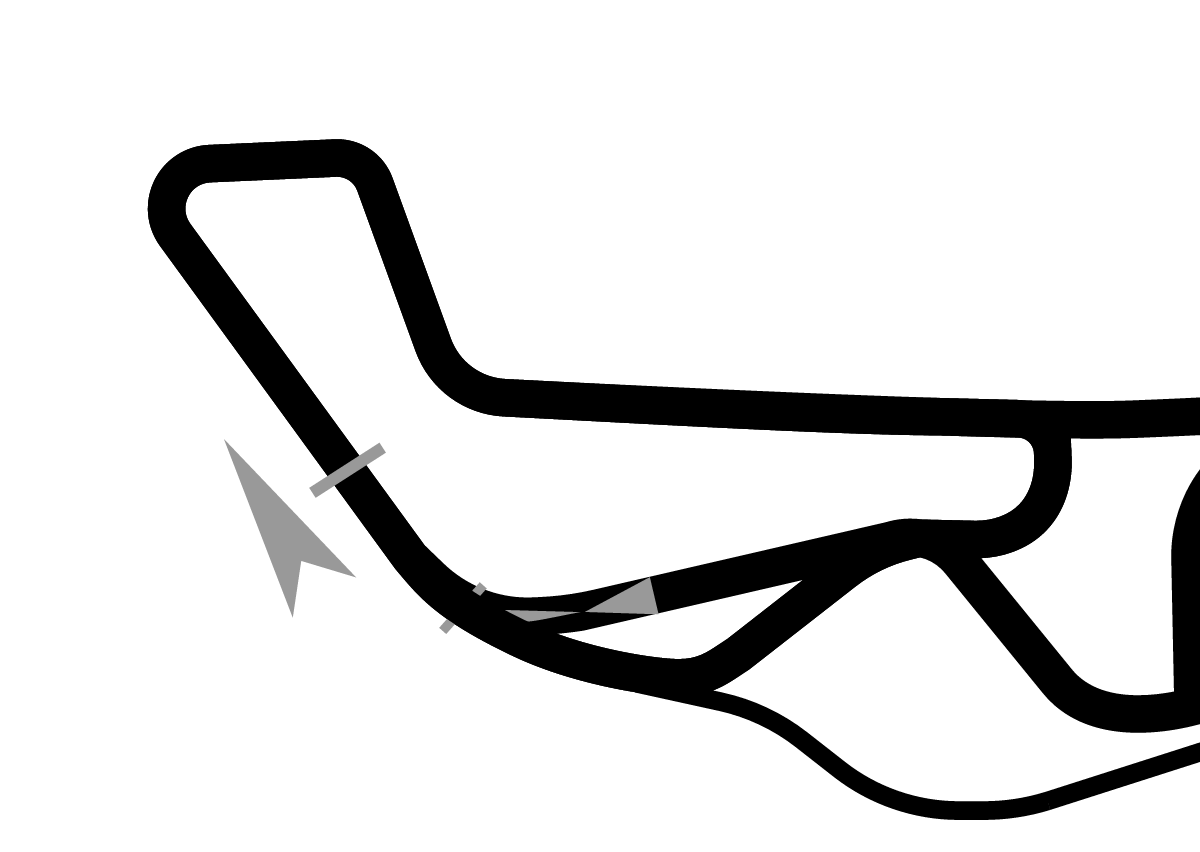 iRacing Misano World Circuit Marco Simoncelli Club 赛道地图预览（米萨诺世界赛车场）