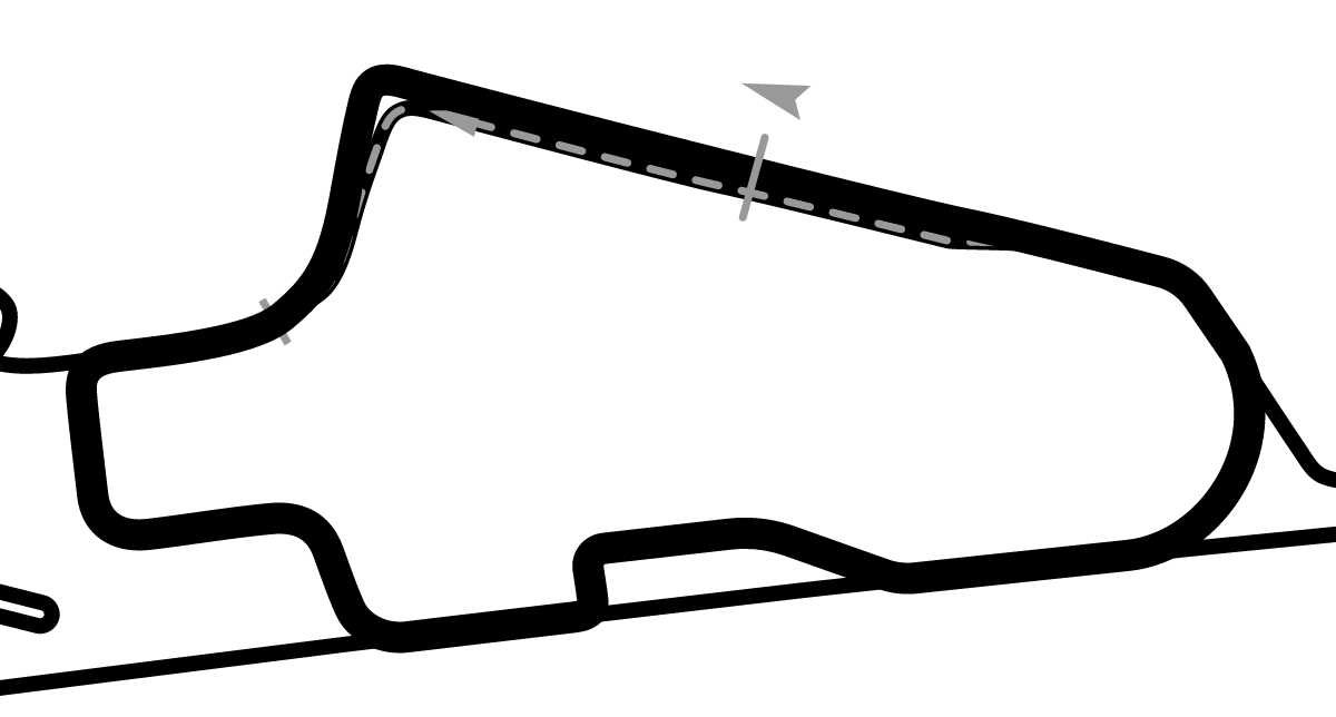 iRacing MotorLand Aragón Motorcycle National 赛道地图预览（阿拉贡赛道）