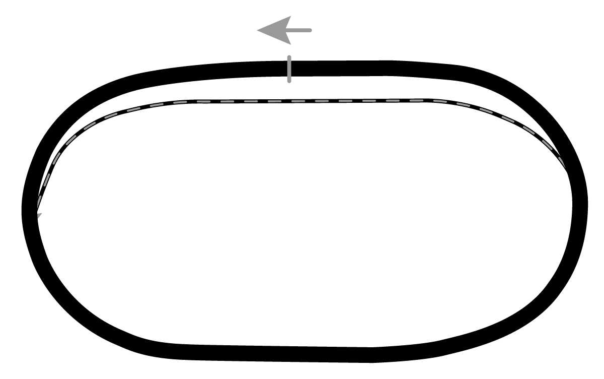 iRacing North Wilkesboro Speedway Oval - 1987 赛道地图预览（北威尔克斯伯勒赛道）