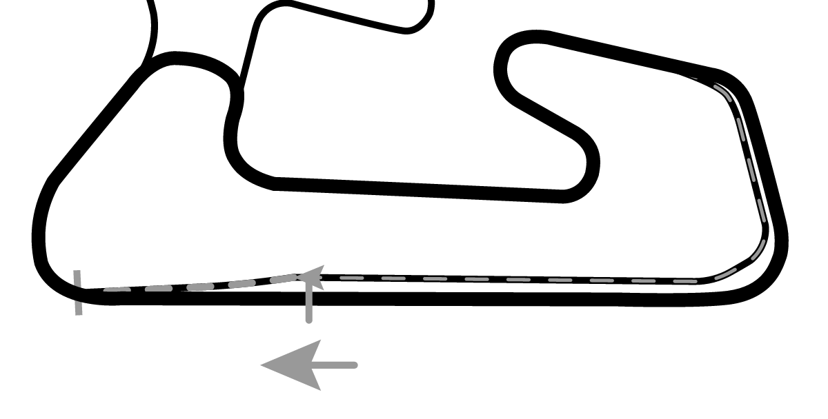 iRacing Okayama International Circuit Short 赛道地图预览（冈山国际赛道）