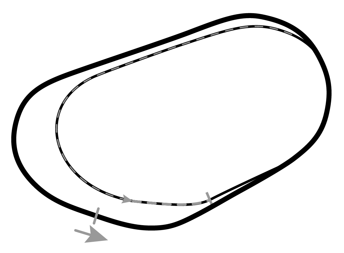 iRacing Phoenix Raceway Oval 赛道地图预览（菲尼克斯赛道）