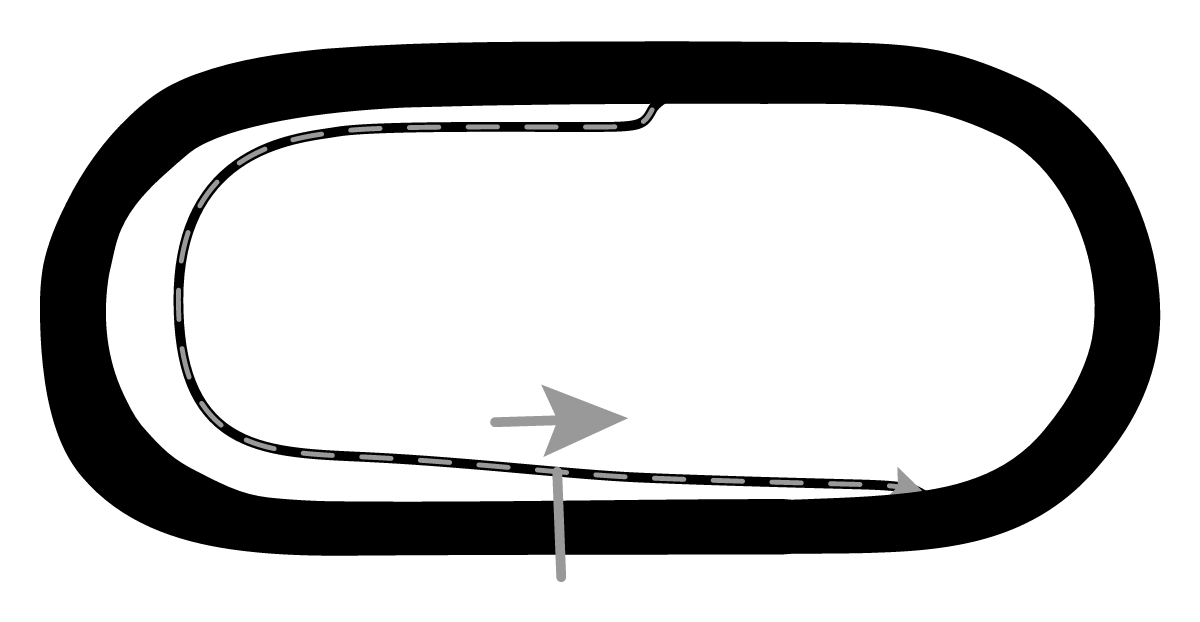 iRacing Port Royal Speedway 默认布局 赛道地图预览