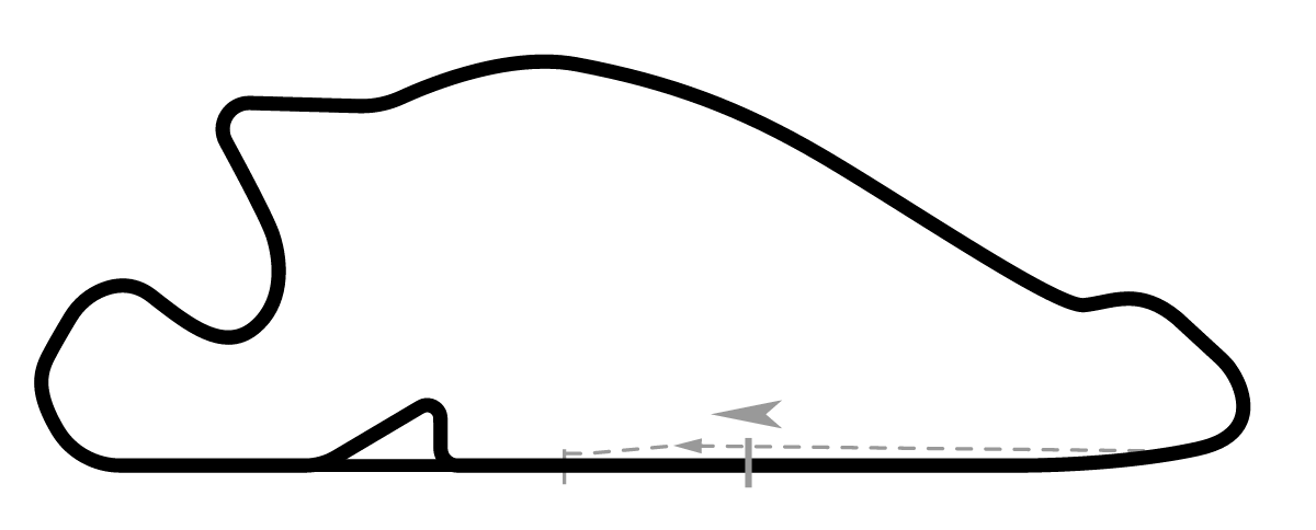 iRacing Portland International Raceway Full Circuit 赛道地图预览（波特兰国际赛道）