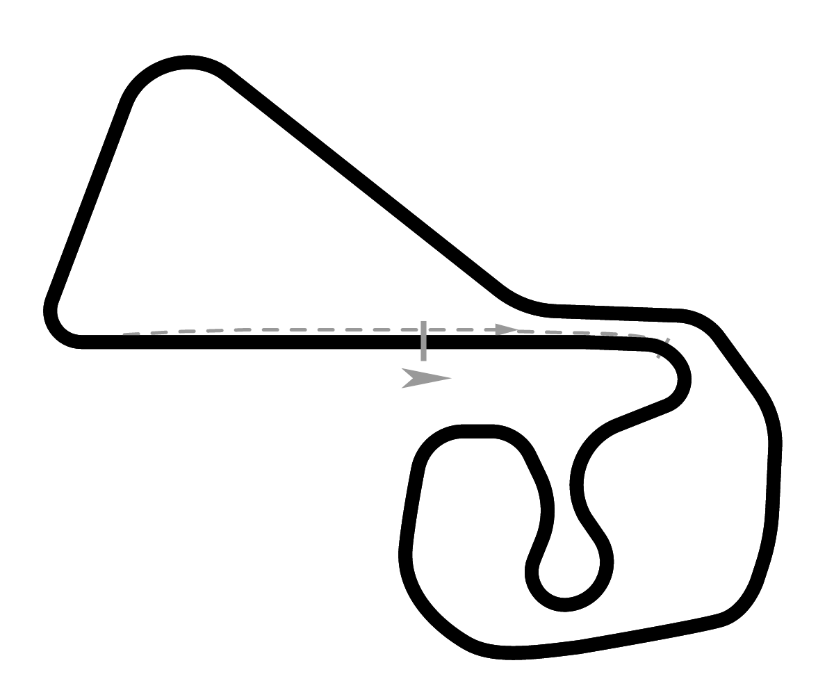 iRacing Sachsenring 默认布局 赛道地图预览（萨克森赛道）