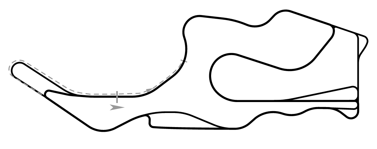 iRacing Sonoma Raceway Indycar 2008-2011 赛道地图预览（索诺马赛道）