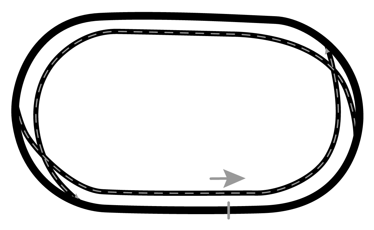 iRacing South Boston Speedway 默认布局 赛道地图预览