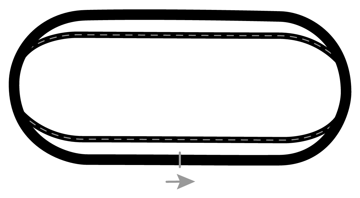 iRacing Southern National Motorsports Park 默认布局 赛道地图预览
