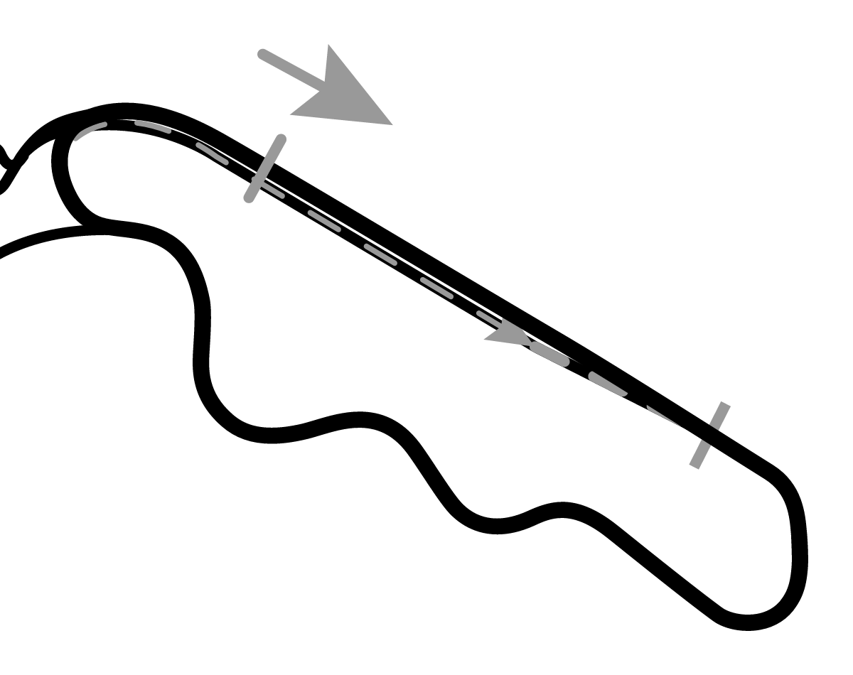 iRacing Suzuka International Racing Course East 赛道地图预览（铃鹿赛道）