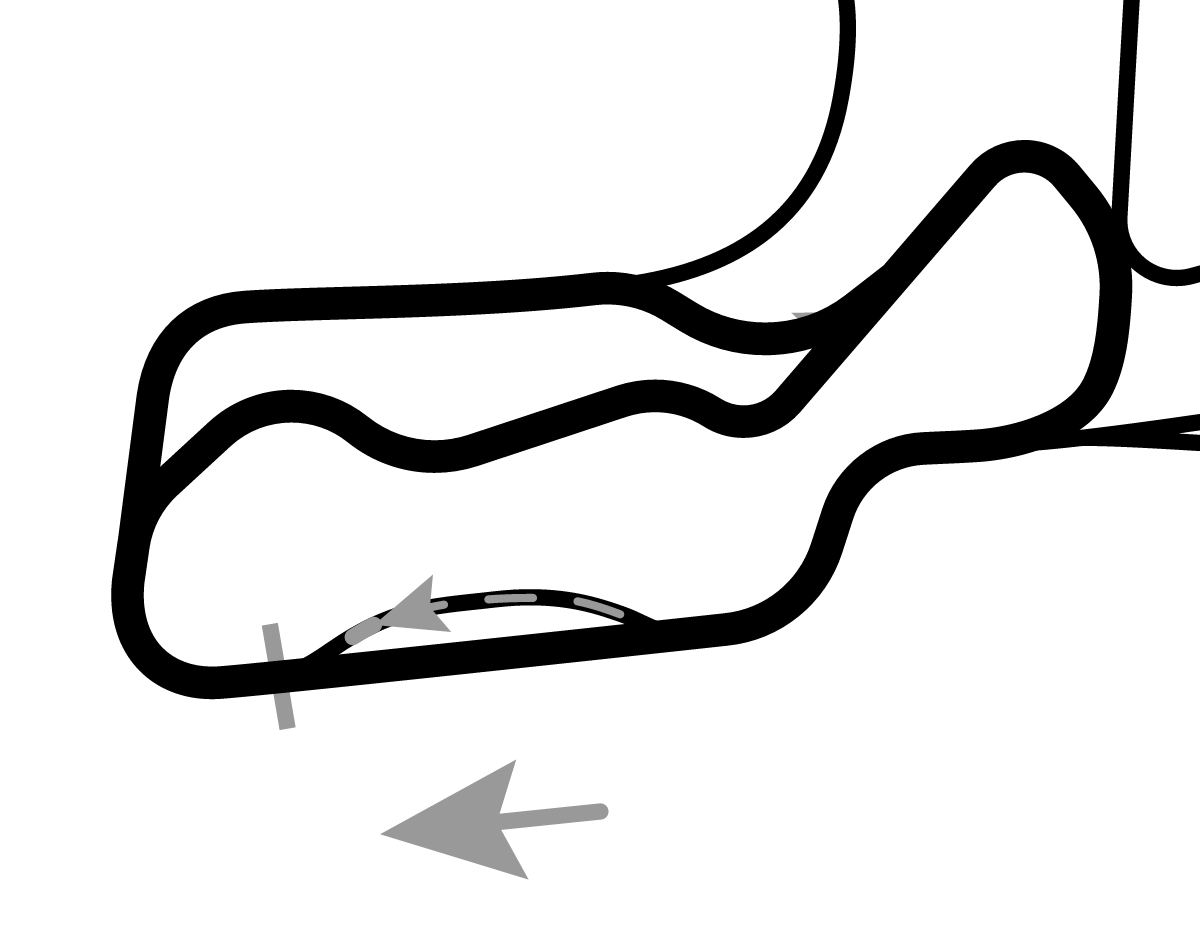 iRacing Winton Motor Raceway Rallycross 赛道地图预览（温顿赛车场）